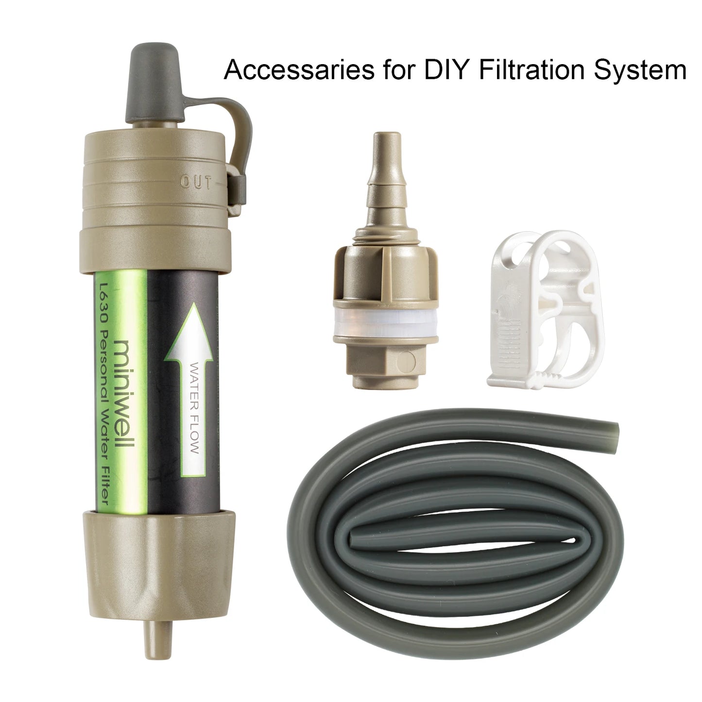 Miniwell L630 Portable Water Filter for MilitaryGrade Survival Kits EmergencyReady