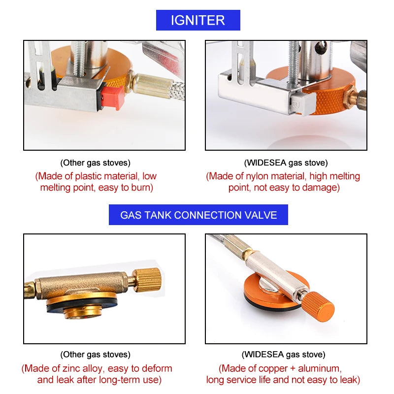 Widesea Portable Camping Gas Stove for Outdoor Cooking and Hiking