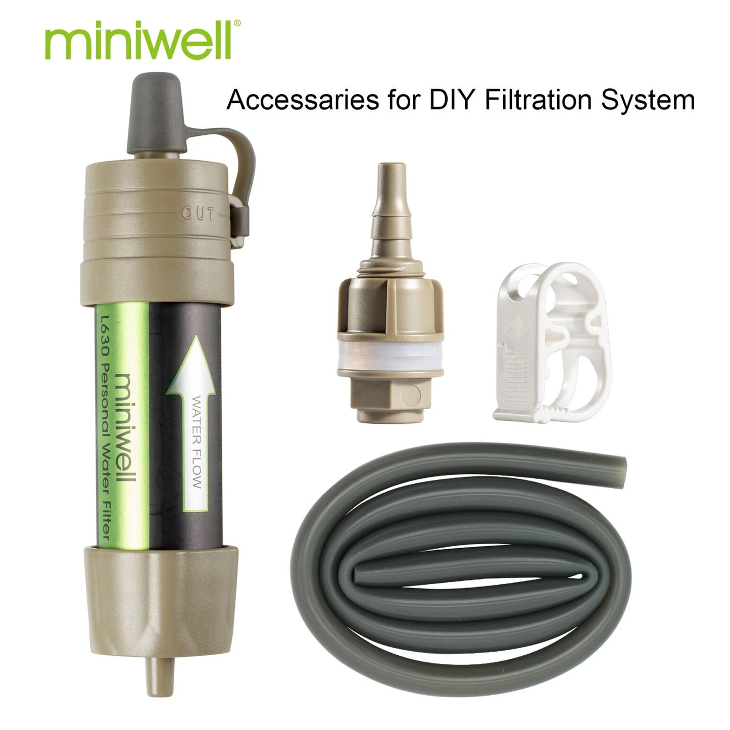 Miniwell Outdoor Gravity Water Filter System For Hiking Camping Travel
