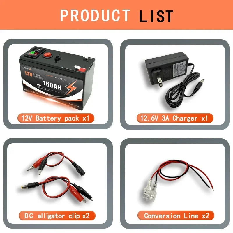 SUMMING 12V 150Ah LiFePO4 Deep Cycle Battery for Solar Power