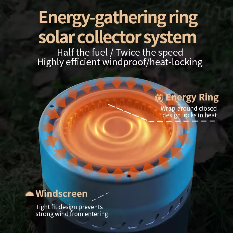 NONE High Efficiency Heat Exchanger Pot Ultralight Camping Stove