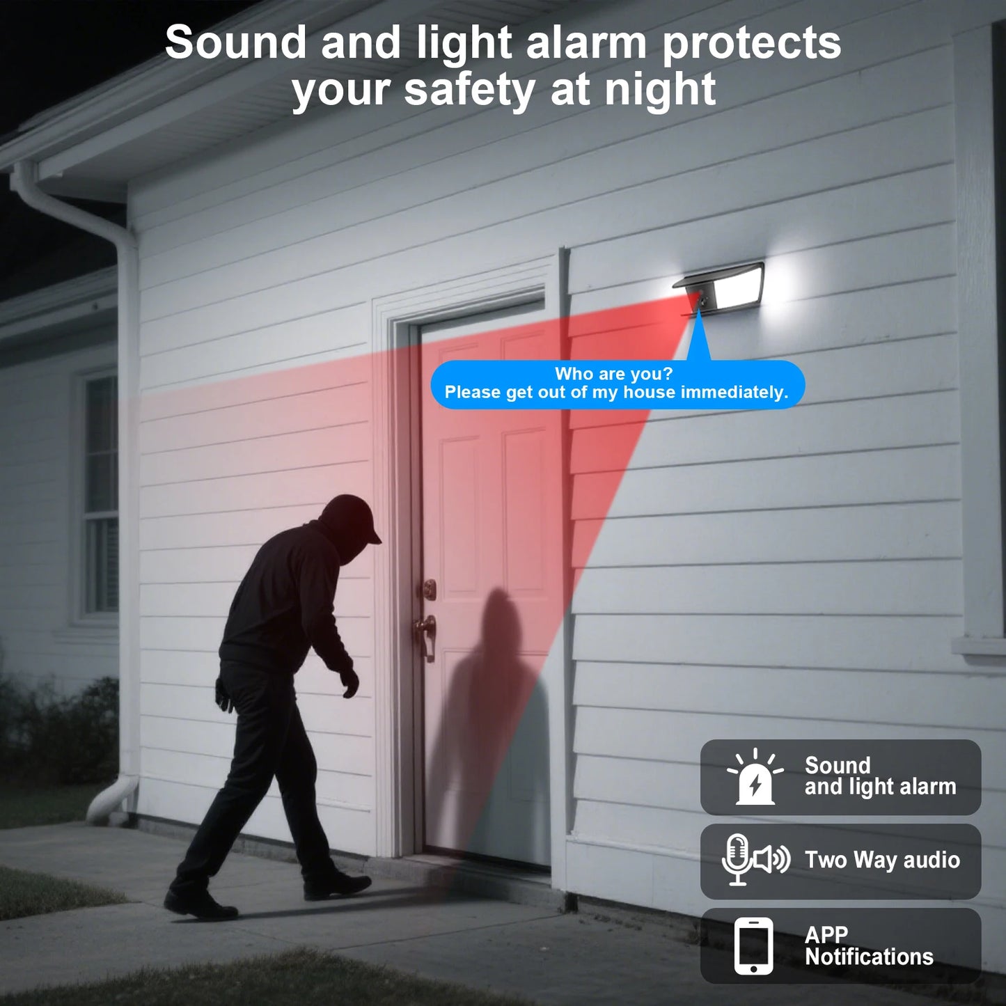 ANRAN 1296P Floodlight Solar WiFi Camera With Human Detection Alarm