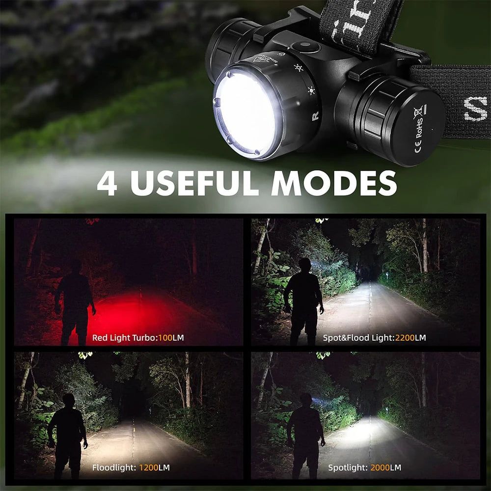 Sofirn HS21 2000lm USB C Rechargeable Headlamp SFT40 Infrared Switch