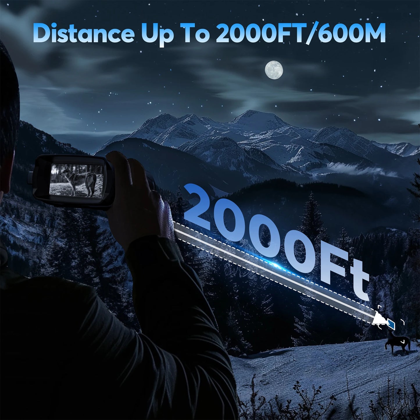 Letcmoi USB Rechargeable Binoculars Infrared Night Vision 8x Zoom