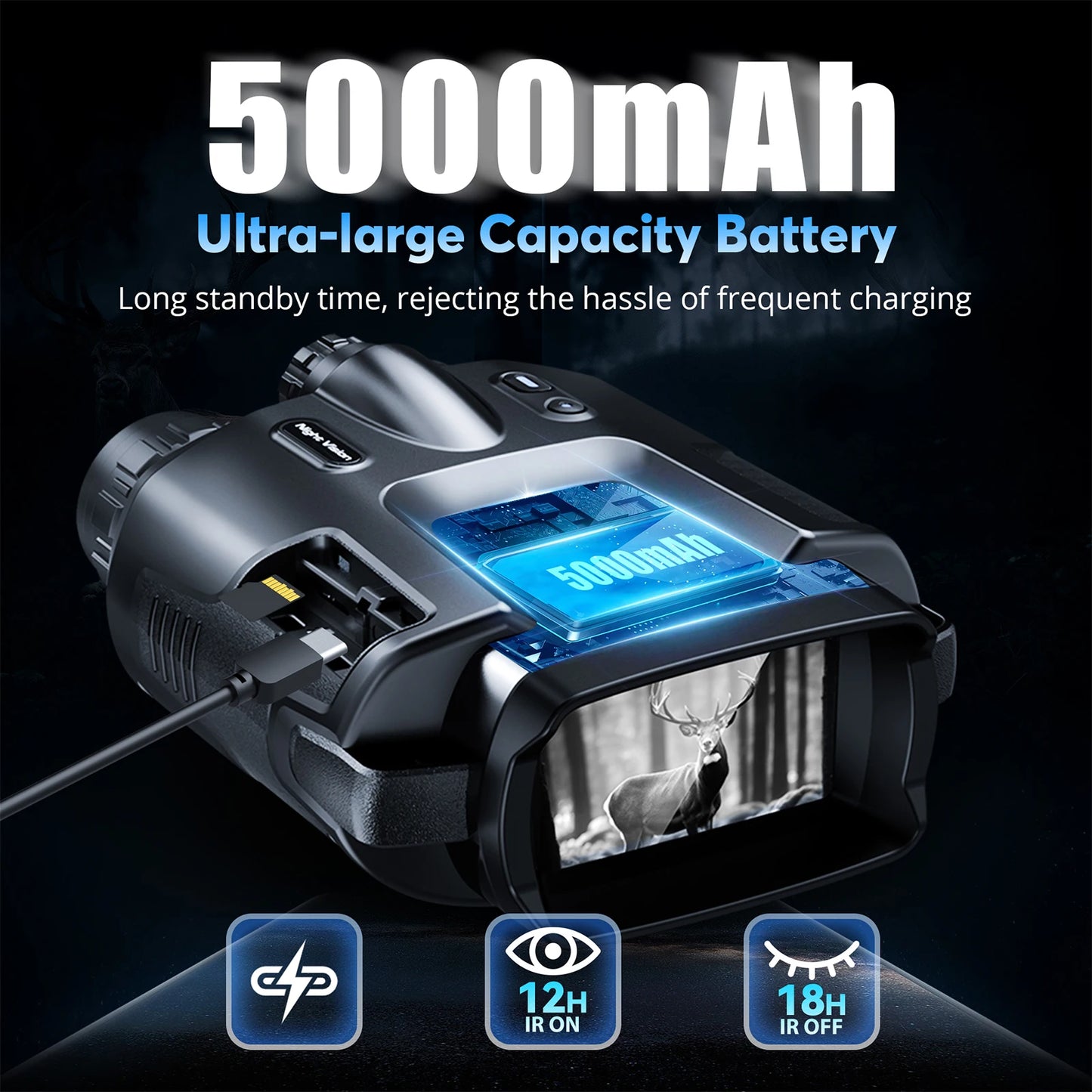 Letcmoi USB Rechargeable Binoculars 600m HD 8x Digital Zoom Infrared Tactical Telescope for Hunting Camping Boating