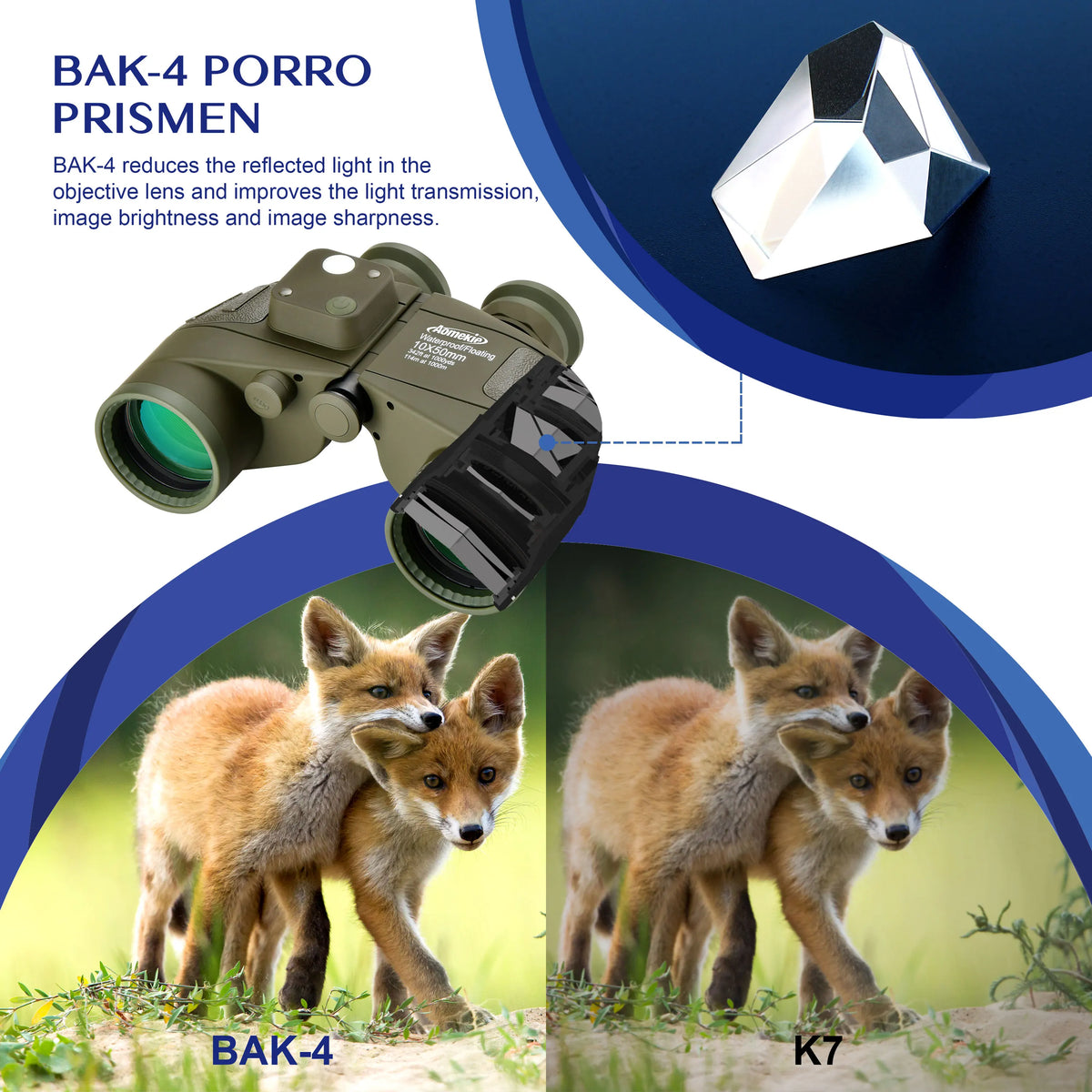 HD Marine Binoculars With Rangefinder Compass Waterproof For Outdoors