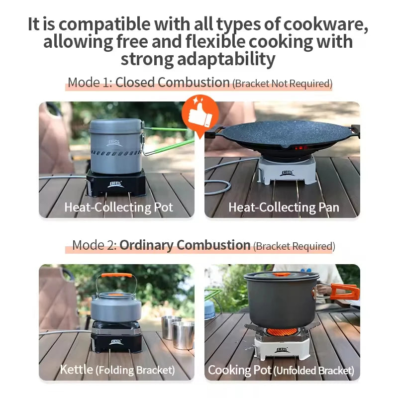 NONE High Efficiency Heat Exchanger Pot Ultralight Camping Stove