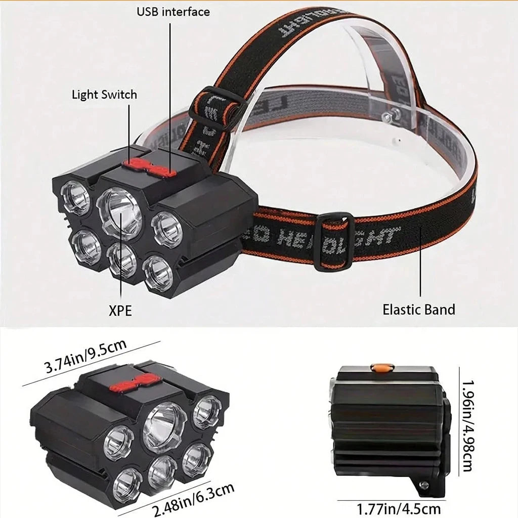 USB Rechargeable LED Headlamp For Outdoor Camping And Hiking