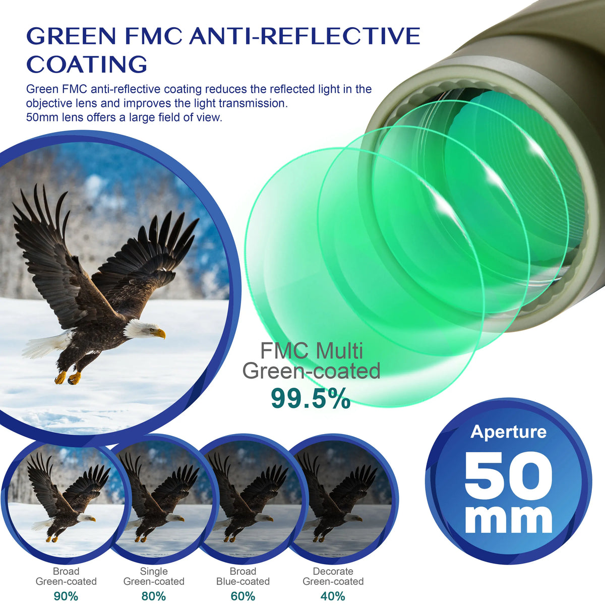HD Marine Binoculars With Rangefinder Compass Waterproof For Outdoors