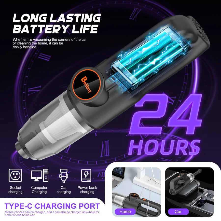 Cleaning Route Portable Handheld Vacuum Cleaner Rechargeable 3-In-1