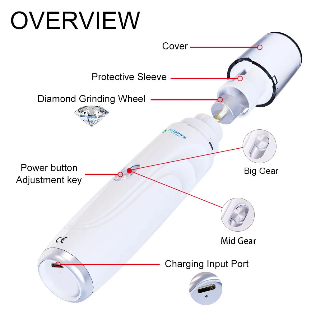USB Rechargeable Electric Dog Nail Grinder Quiet Pet Grooming Tool