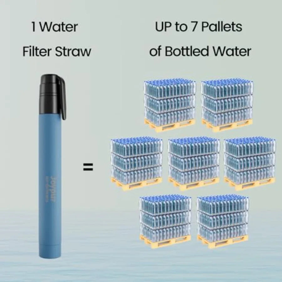 Portable Water Filter Straw for Camping Hiking Travel and Emergencies