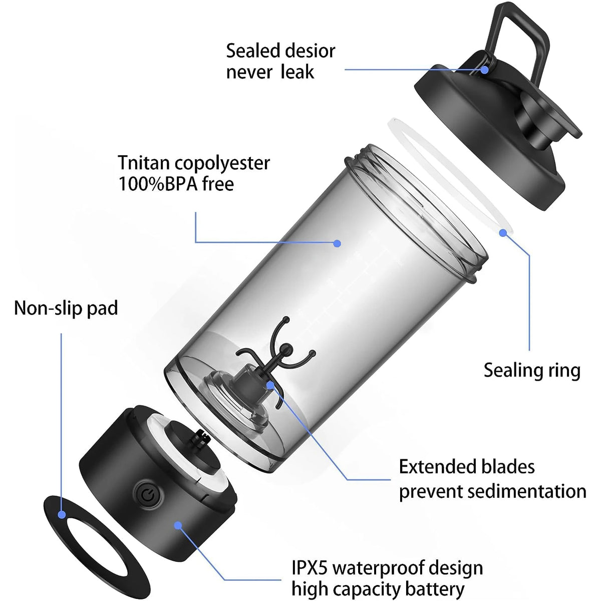 Premium Electric Protein Shaker Bottle Blender For Gym