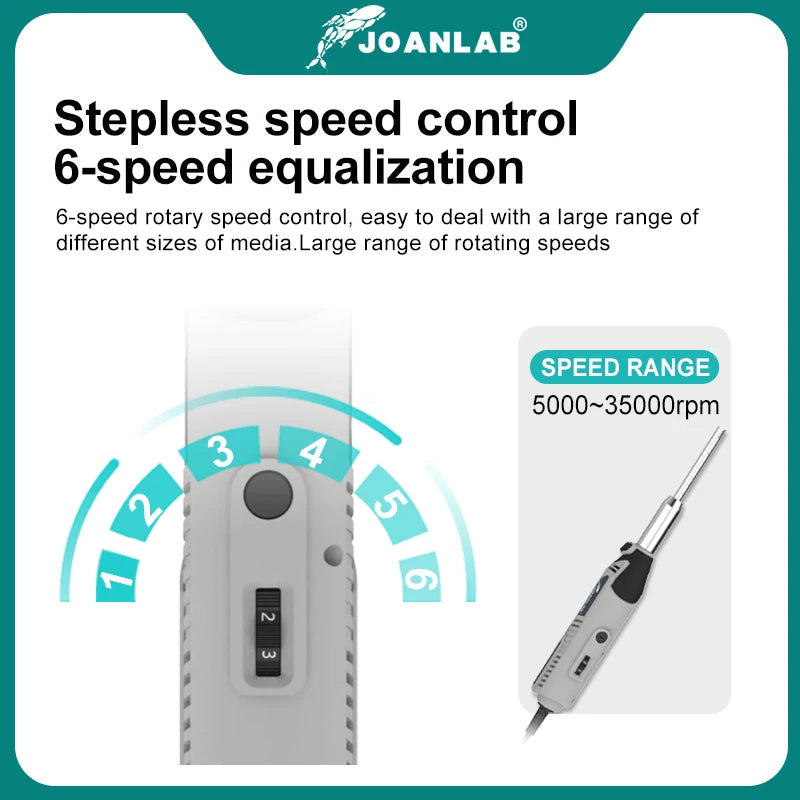 Joanlab Professional Handheld High Speed Homogenizer Mixer