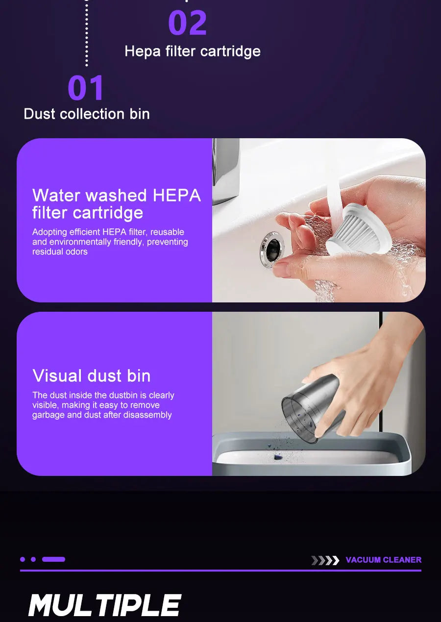 Cleaning Route Portable Handheld Vacuum Cleaner Rechargeable 3-In-1