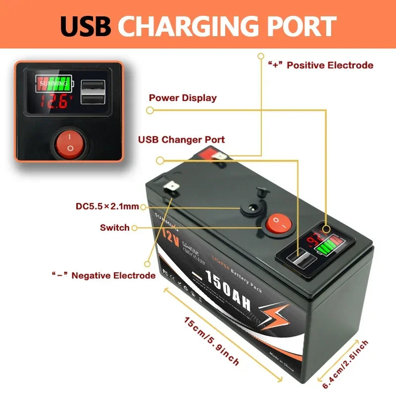 SUMMING 12V 150Ah LiFePO4 Deep Cycle Battery for Solar Power