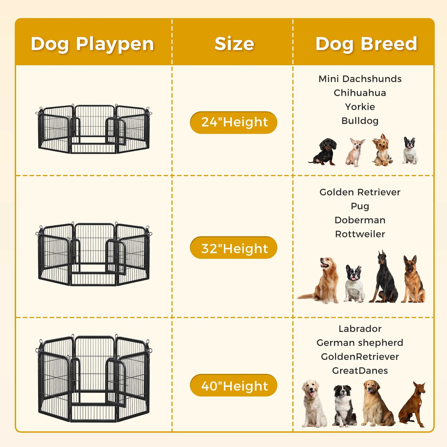 Industrial Grade Collapsible Canine Playpen Door Indoor Outdoor Weatherproof Fence
