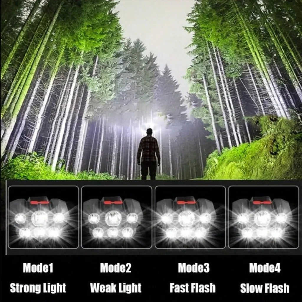 USB Rechargeable LED Headlamp For Outdoor Camping And Hiking