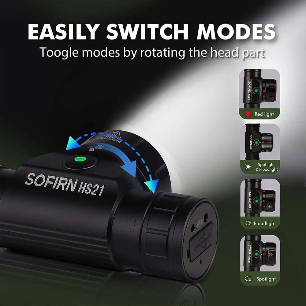 Sofirn HS21 2000lm USB C Rechargeable Headlamp SFT40 Infrared Switch
