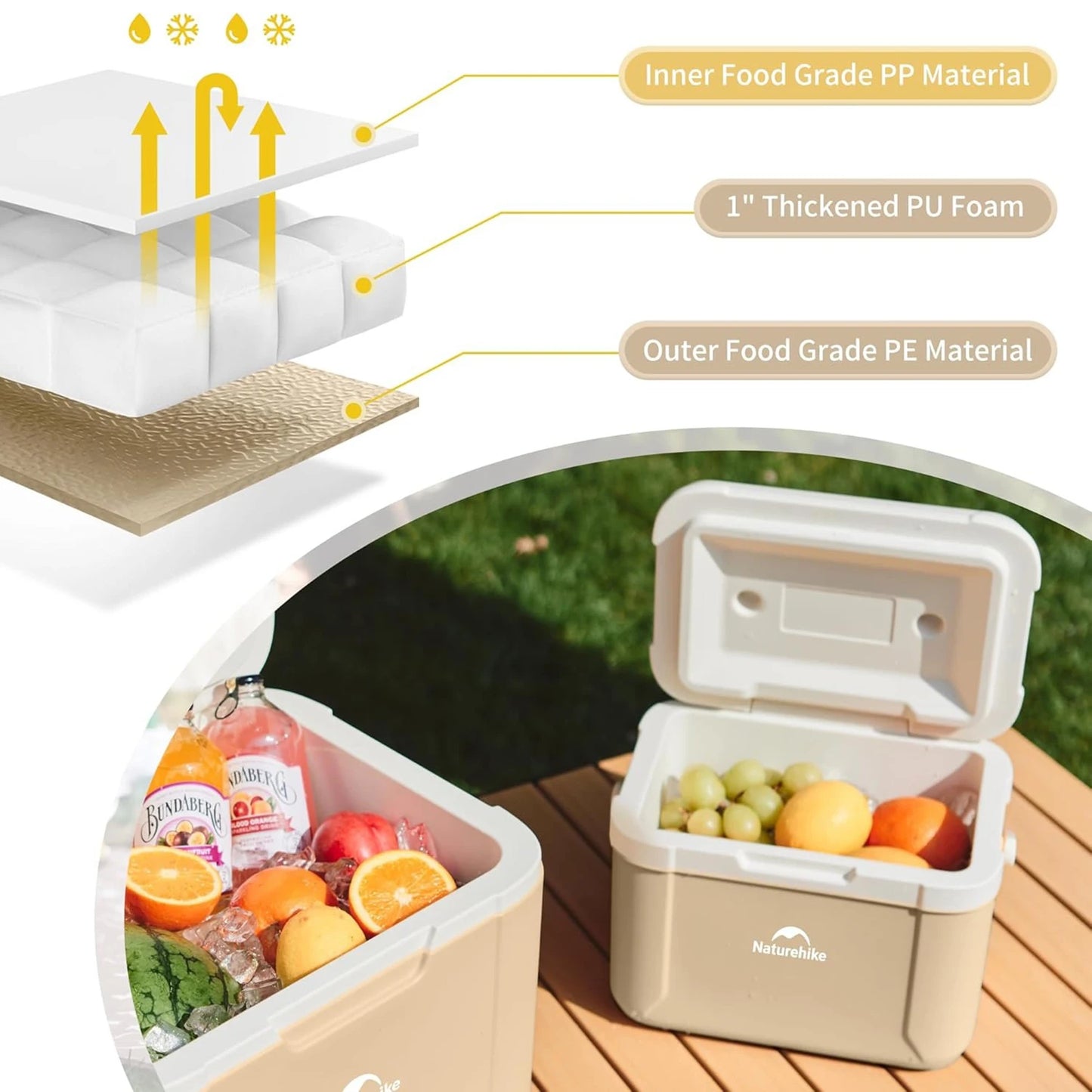 Naturehike 5L Portable Cooler Box For Camping And Food Storage