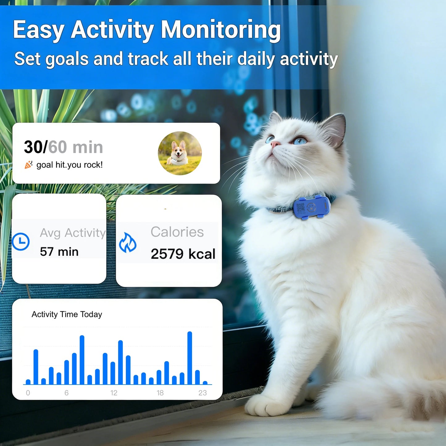 Wanwaytech GPS Pet Tracker Real Time Tracking with Unlimited Distance