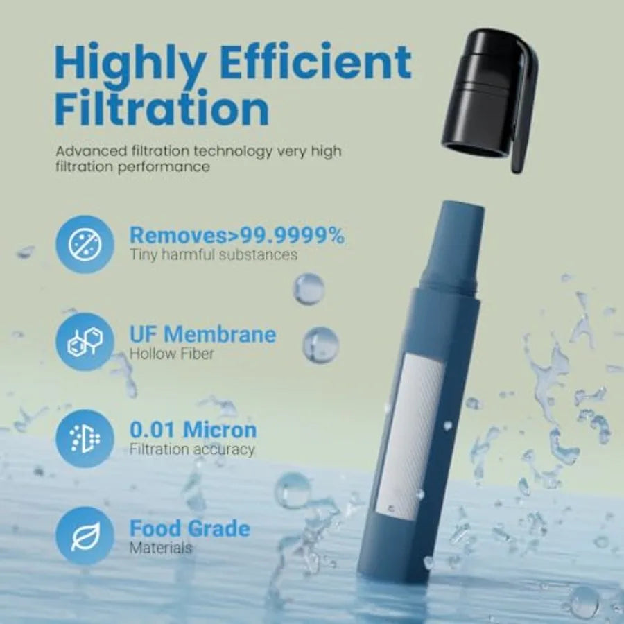 Portable Water Filter Straw for Camping Hiking Travel and Emergencies