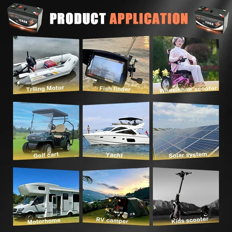 SUMMING 12V 150Ah LiFePO4 Deep Cycle Battery for Solar Power